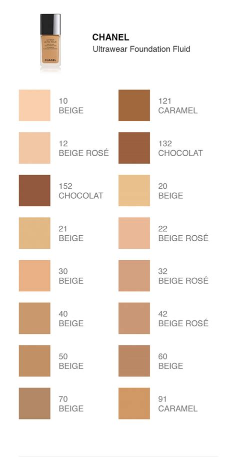 chanel foundation for dark skin|Chanel foundation shade chart.